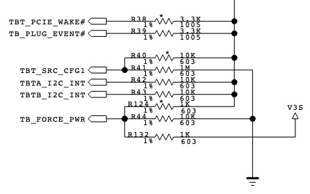 Alpine Ridge Plug Event Force Power