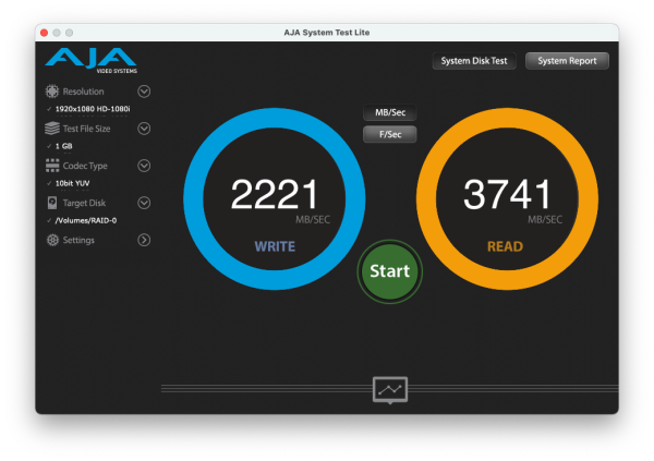Screenshot of a benchmark tool displaying 2,221 Megabytes per second writing and 3,741 Megabytes reading. Thunderbolt 3 Benchmark: 2.22 GBs write, 3.74 GBs read